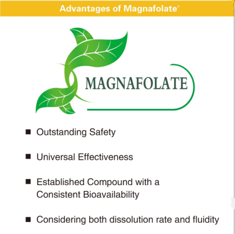 Переваги Magnafolate